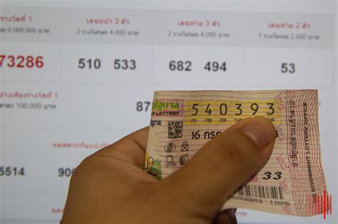 thai lottery check in